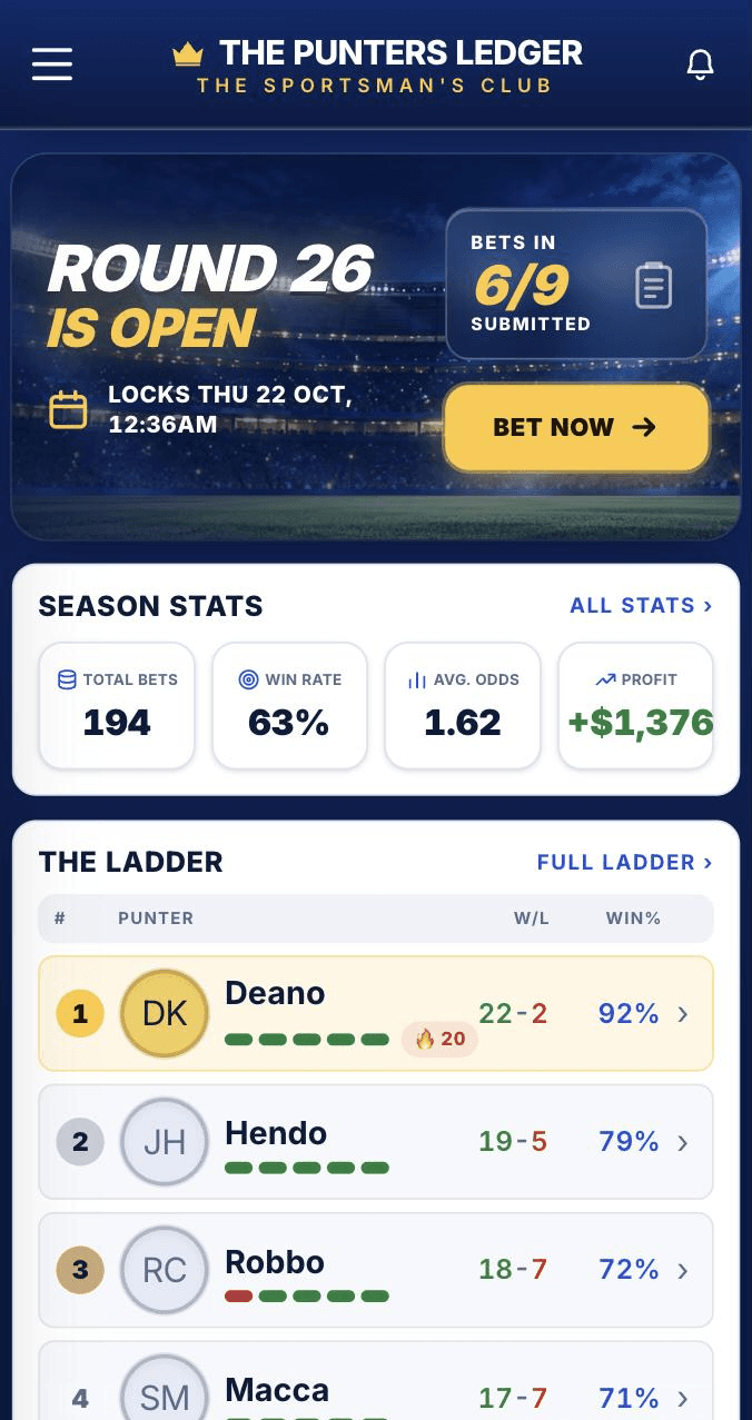 The clubhouse: the open round with bets in, the season stats and the ladder
